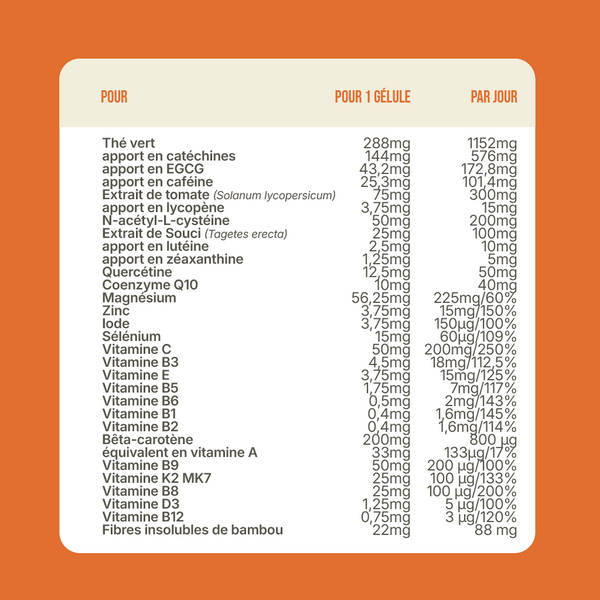 Yam Nutrition Multivitamines  ( 120 Gélules )