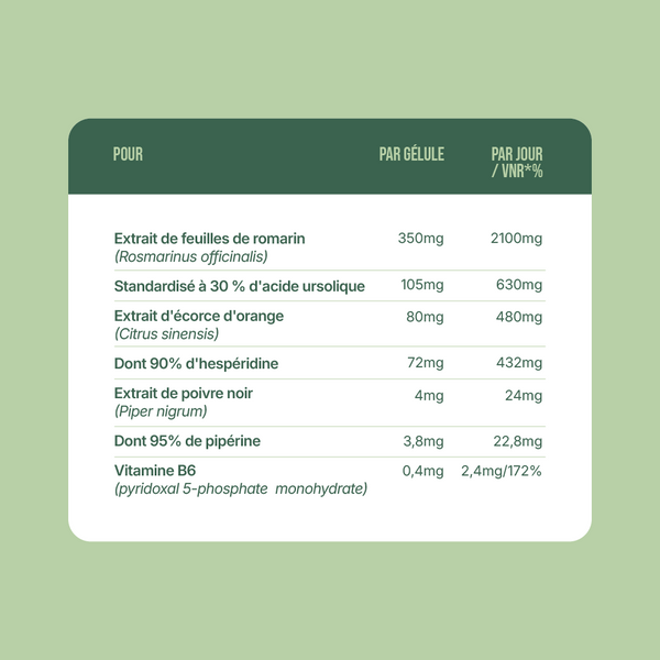 Yam Nutrition Naturabolic Hypertrophie 180 Gélules