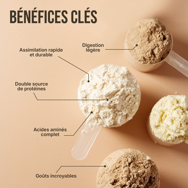 2x1kg Whey isolate optimum +