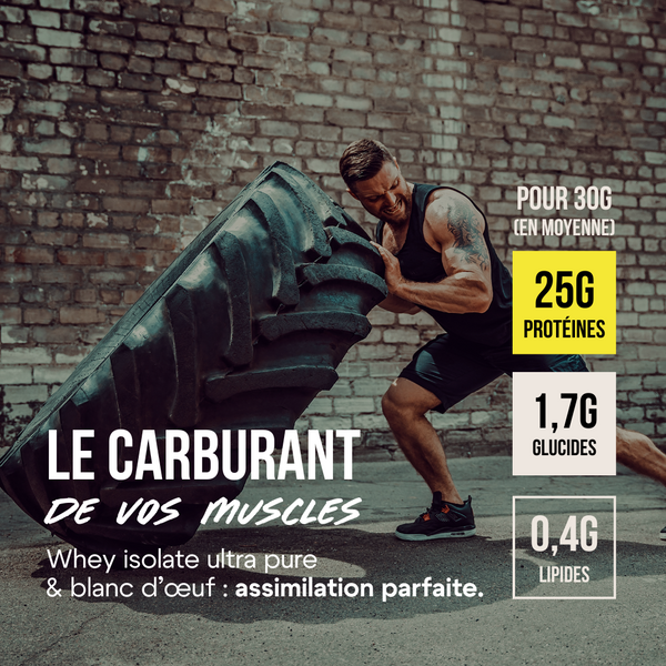 2x1kg Whey isolate optimum +